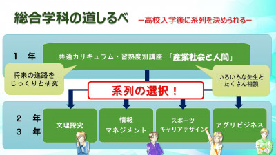 R7野村中学校学校説明会用(0627) 