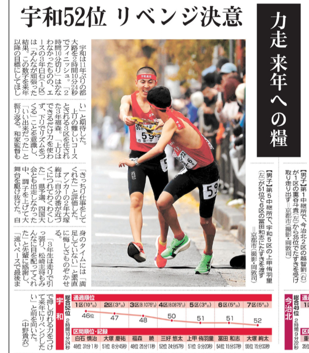 スクリーンショット 2025-12-22 072040