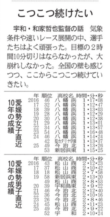 スクリーンショット 2025-12-22 072128