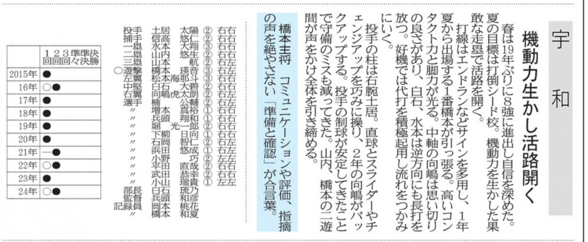 スクリーンショット 2025-07-07 103212