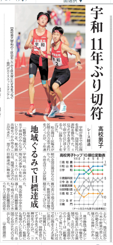 スクリーンショット 2025-11-18 073026