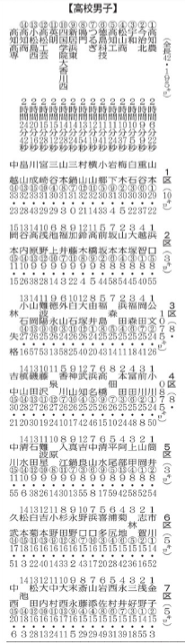 スクリーンショット 2025-11-18 073347